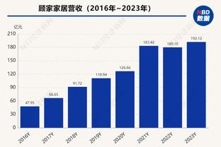 曼城vs热刺评分：阿尔瓦雷斯7.9分最高，孙兴慜7.5